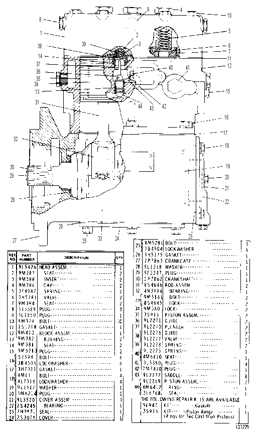 AIR COMPRESSOR GROUP 2P1830 CAT