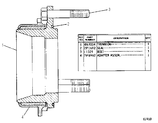 TRUNNION GROUP 2P8943 CAT