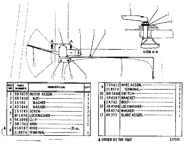 WINDSHIELD WIPER GROUP 3P4288 CAT