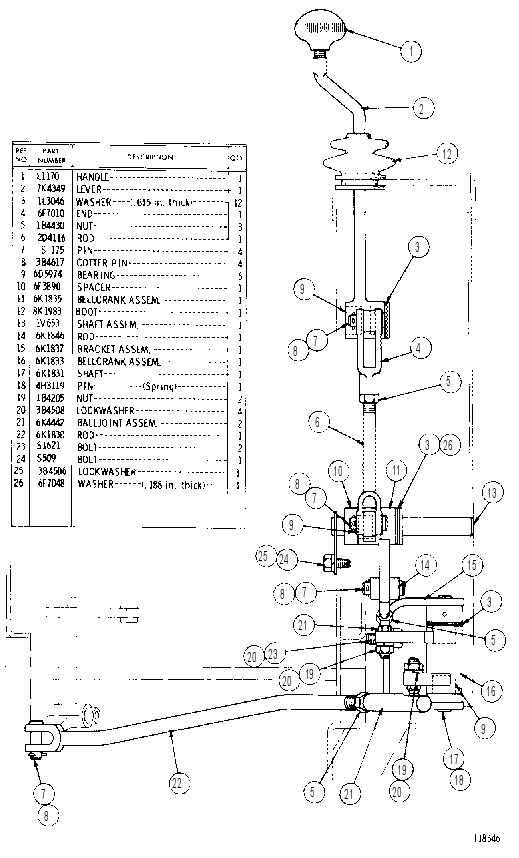 HAND CONTROL GROUP 1V0686 CAT
