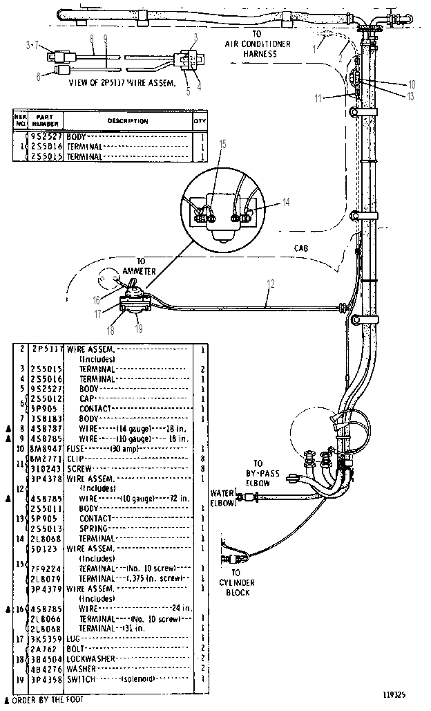 MOUNTING MODIFICATIONS GROUP 3P5083 CAT