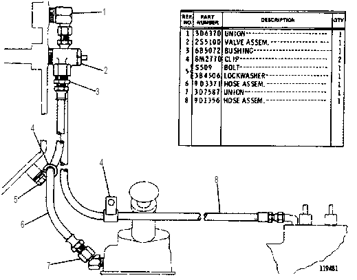 FUEL LINES GROUP 8D6755 CAT