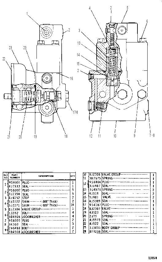Клапан предохранительный 9J3024 CAT