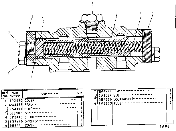 DIFFERENTIAL LOCK VALVE GROUP 2P7014 CAT