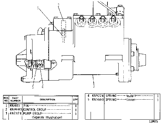 Регулятор и ТНВД 4N5951 CAT