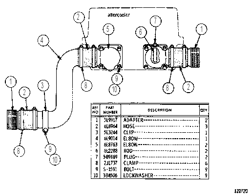 AFTERCOOLER CONNECTIONS GROUP 6L9016 CAT
