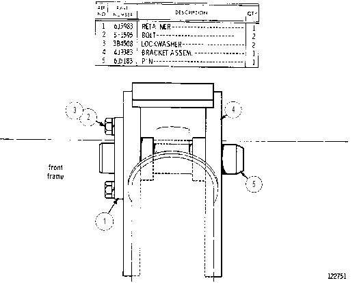 CYLINDER MOUNTING GROUP 6J5990 CAT