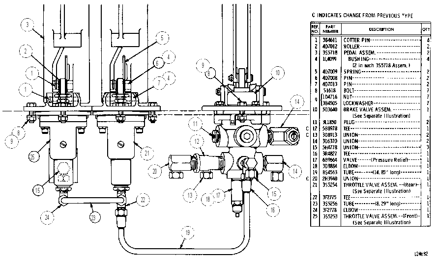 BRAKE AND THROTTLE PEDALS AND MOUNTING GROUP 5S4898 CAT