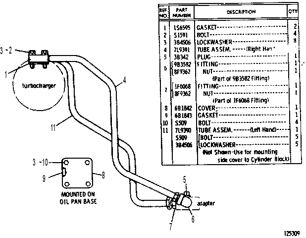 TURBOCHARGER OIL LINES GROUP 8L8208 CAT