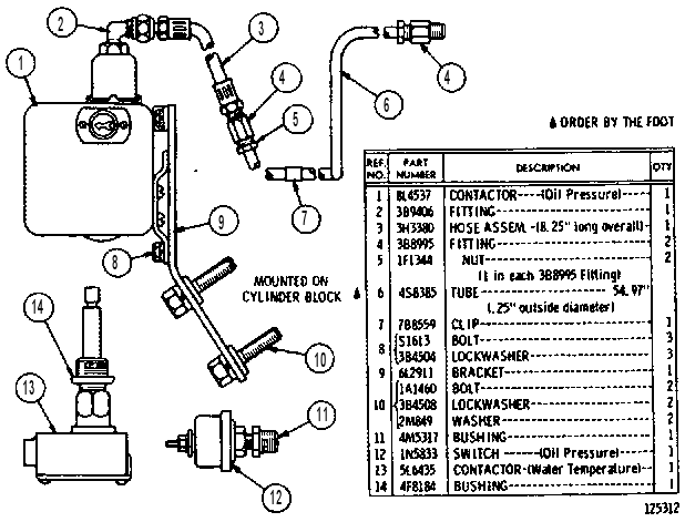SAFETY CONTACTOR GROUP 8L6396 CAT