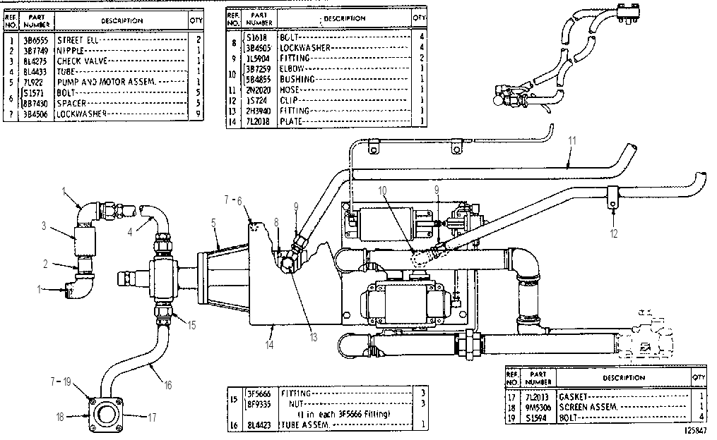 PRELUBRICATION OIL PUMP GROUP 2N2021 CAT