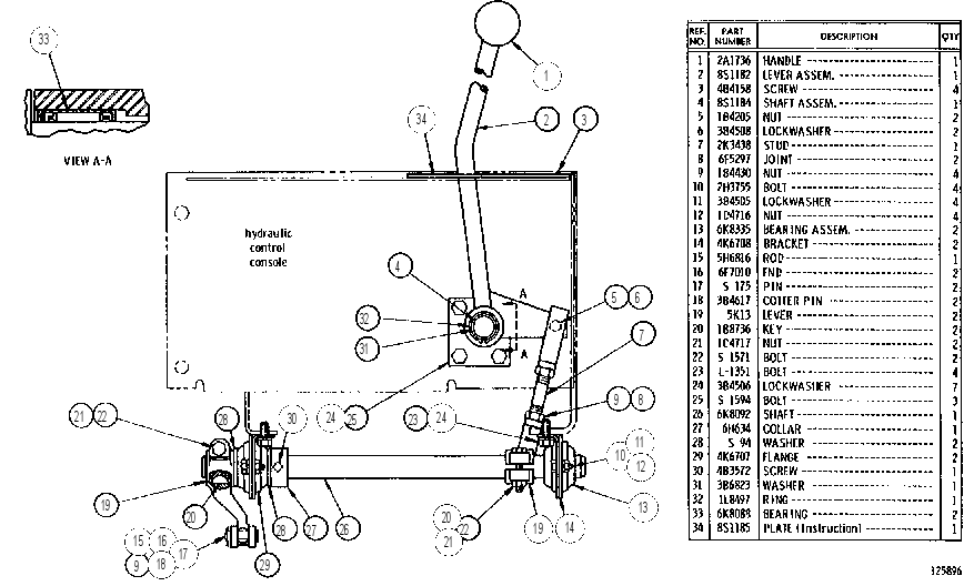 HAND CONTROL GROUP 8S1797 CAT