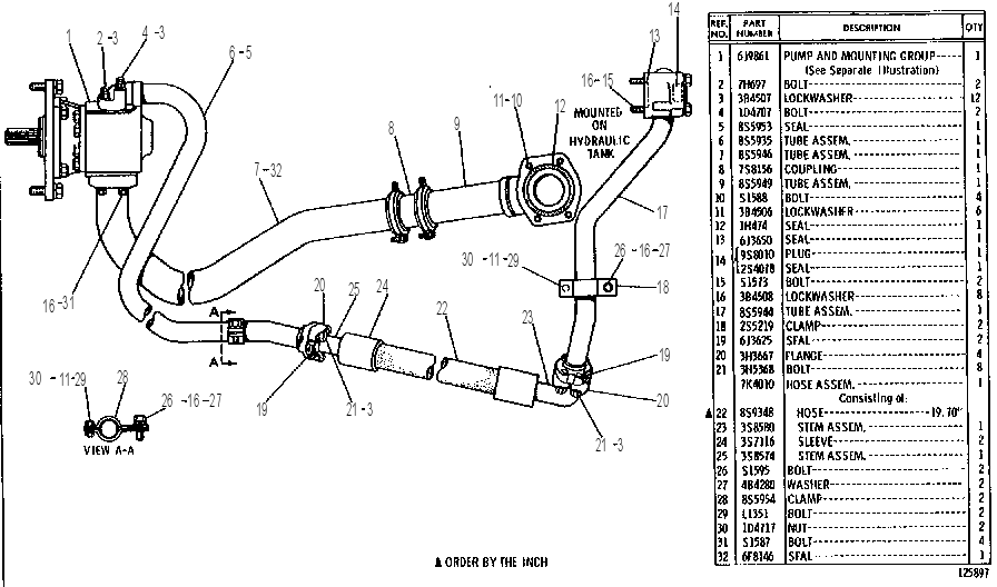 IMPLEMENT PUMP AND LINES GROUP 8S6926 CAT