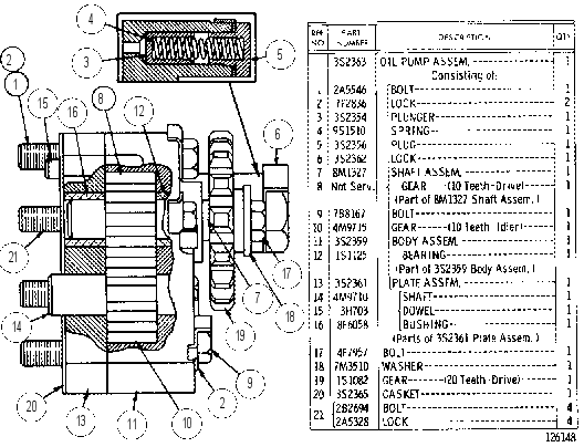 OIL PUMP GROUP 3S2364 CAT