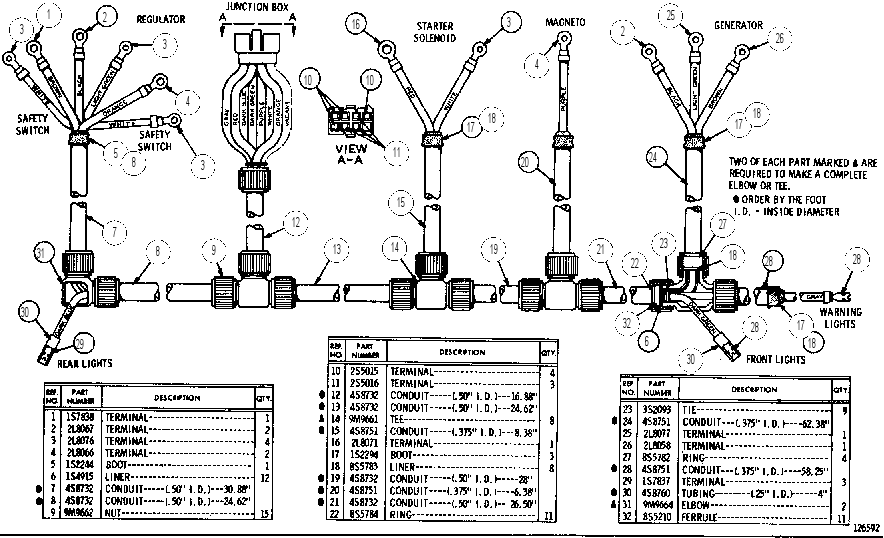 WIRING HARNESS 7S7546 CAT