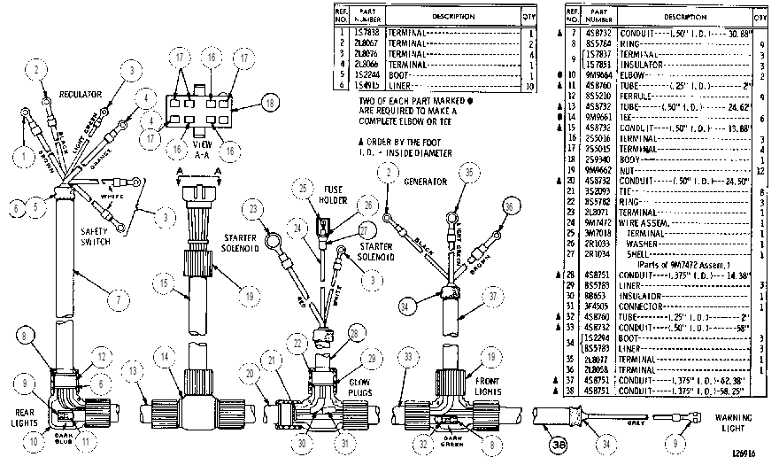 WIRING HARNESS ASSEMBLY 9S4560 CAT