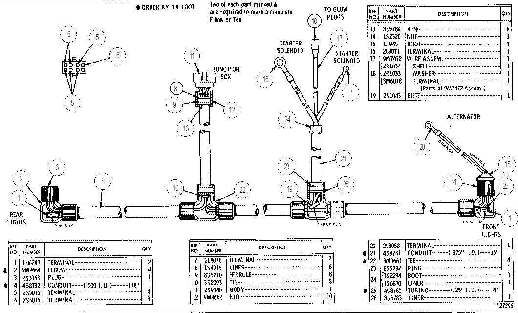 Жгут проводов 9S0544 CAT
