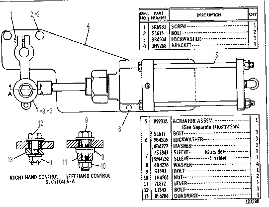 AIR ACTUATED GOVERNOR CONTROL GROUP 2N0186 CAT