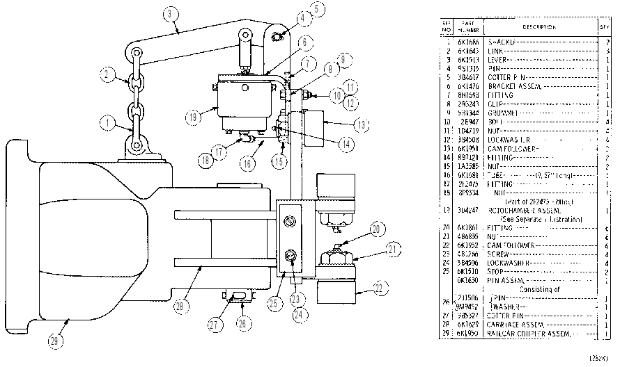 CARRIAGE COUPLER AND PIN PULLER GROUP 6K1953 CAT
