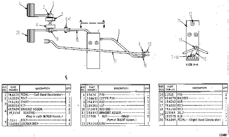 CONTROL GROUP 7K5231 CAT