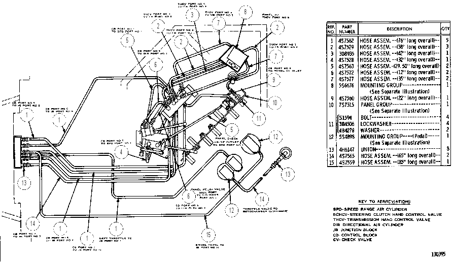 TRANSMISSION AND THROTTLE AIR LINES 7S1550 CAT