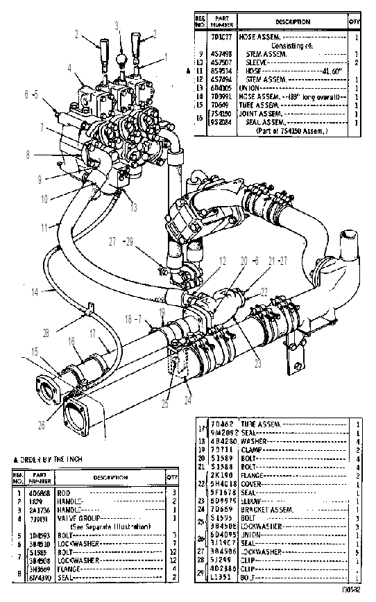 SCRAPER PUMP AND LINES GROUP 7D5430 CAT