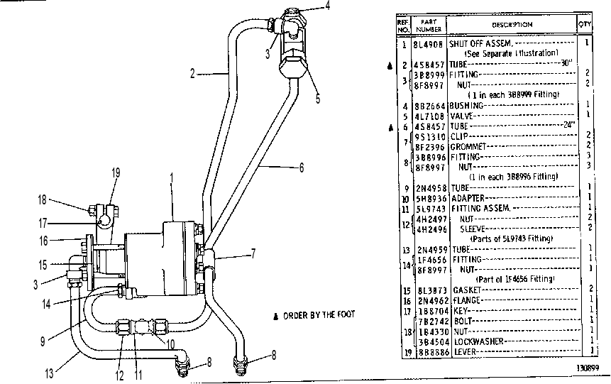SAFETY SHUT-OFF GROUP 2N4963 CAT
