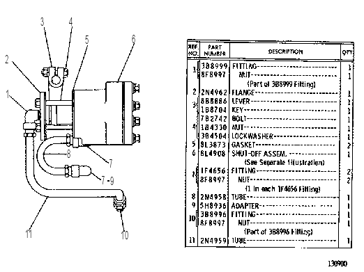 SAFETY SHUT-OFF GROUP 2N4975 CAT