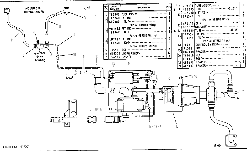 PRELUBRICATION OIL PUMP GROUP 2N1839 CAT