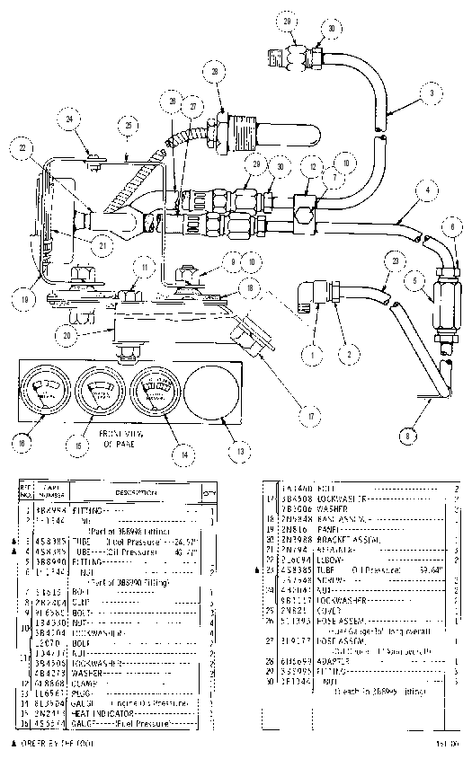 Панель приборов 2N4060 CAT