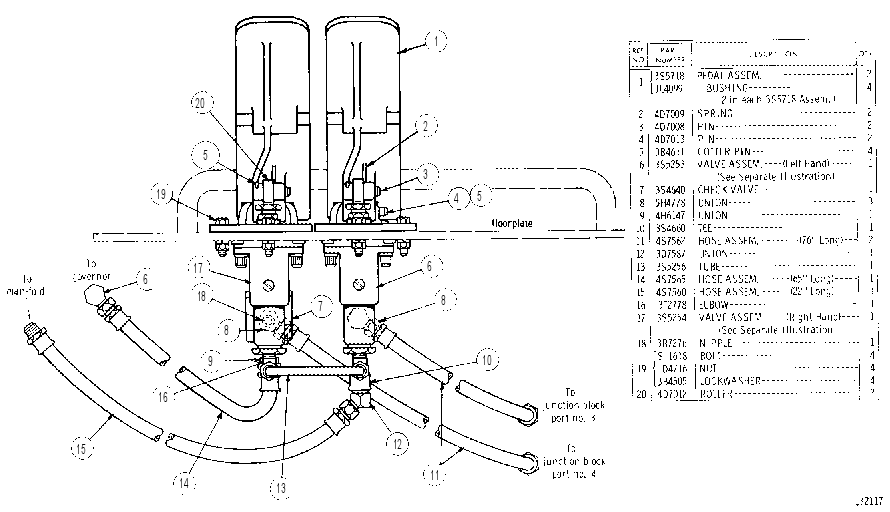 THROTTLE CONTROLS, PEDALS, MOUNTING AND LINES 3S4598 CAT