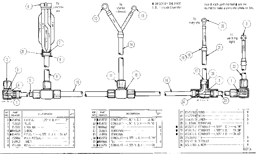 WIRING HARNESS 3S7330 CAT