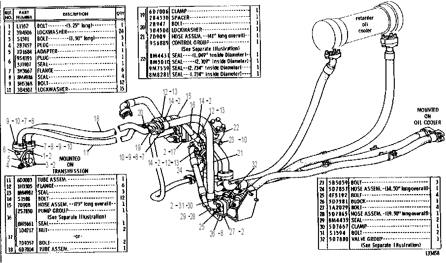 PUMP & LINES GP 6D7020 CAT