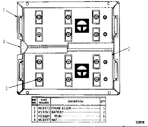 BATTERY GROUP 7K8331 CAT