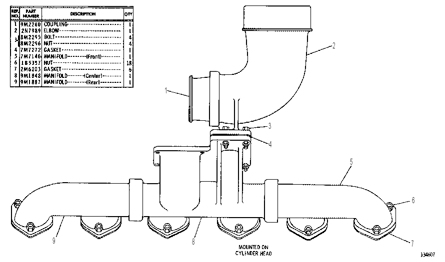 MANIFOLD GROUP 2N7988 CAT