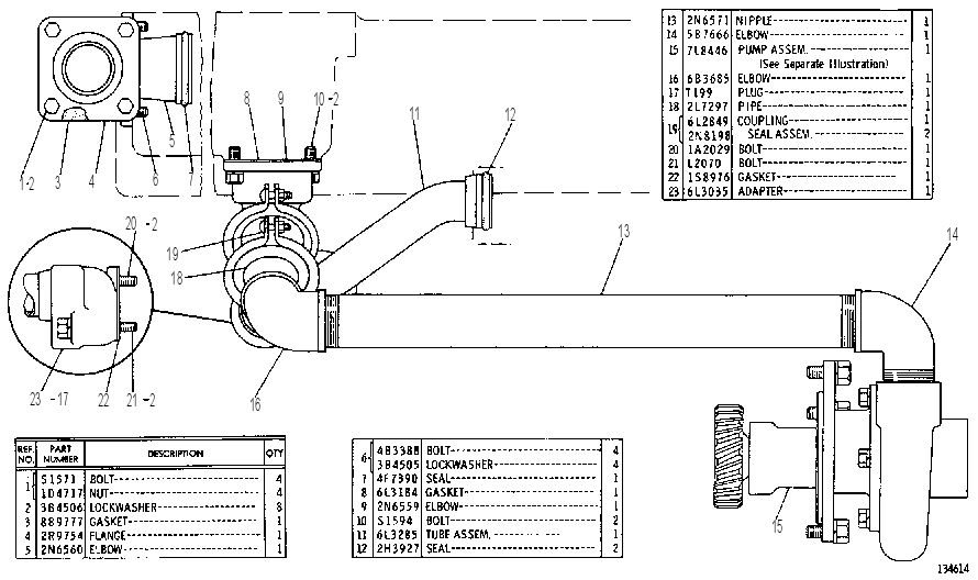 AUXILIARY WATER PUMP AND LINES GROUP 2N6561 CAT