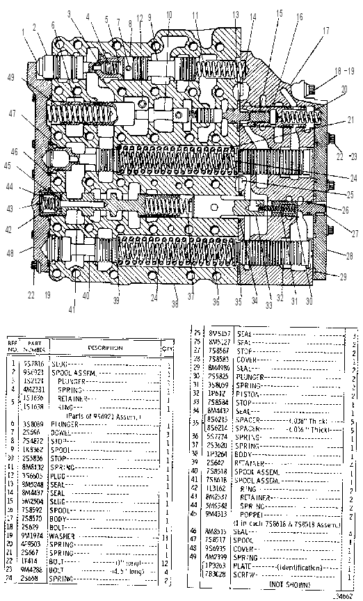 PRESSURE CONTROL GROUP 1P2570 CAT