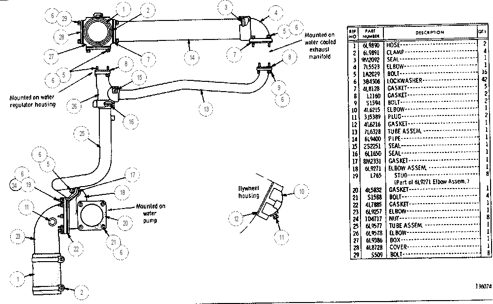 WATER LINES 6L9902 CAT