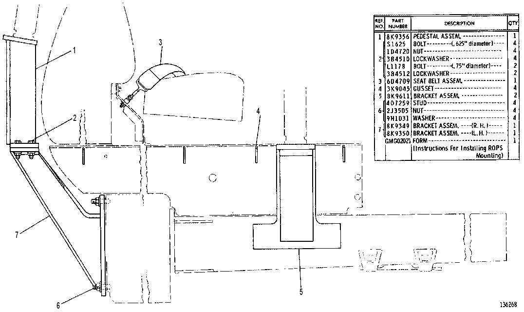 MOUNTING CONVERSION GROUP 9K1143 CAT