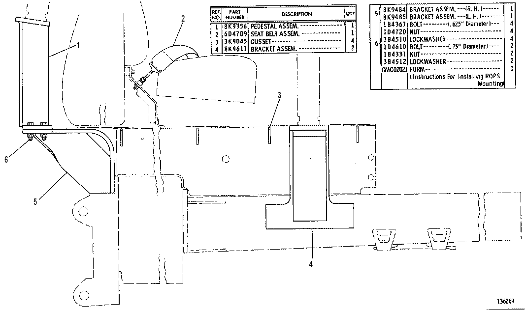CONVERSION MOUNTING GROUP 9K1142 CAT