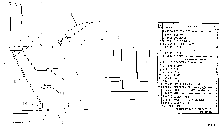 CONVERSION MOUNTING GROUP 9K1138 CAT