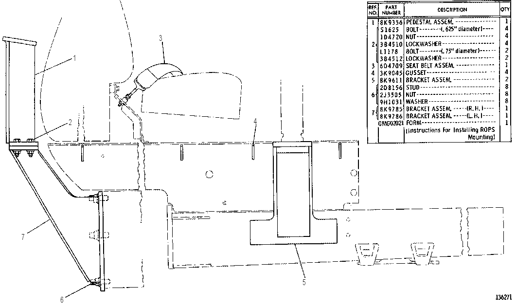 CONVERSION MOUNTING GROUP 9K1140 CAT