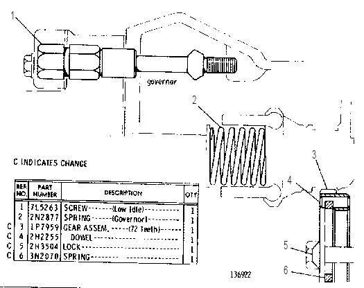 GOVERNOR CONVERSION GROUP 2N2881 CAT