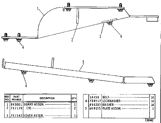 TRACTOR GUARD GROUP 8K8000 CAT