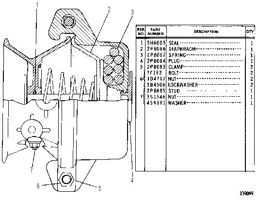 BRAKE GROUP 2P8079 CAT