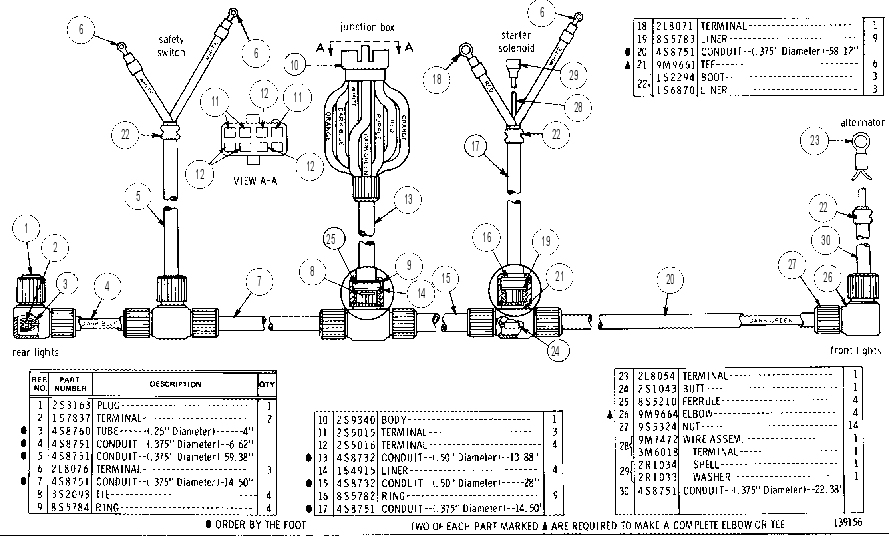 WIRING HARNESS ASSEMBLY 2P9353 CAT