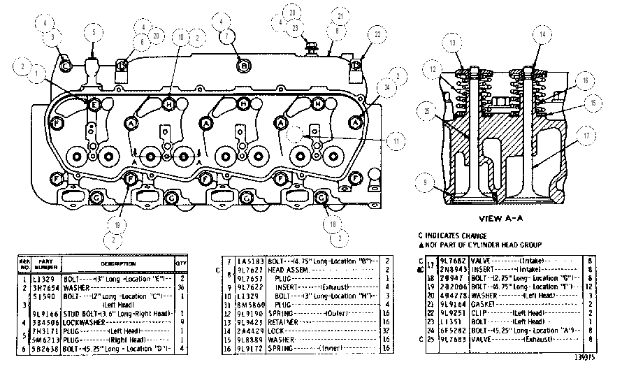 CYLINDER HEAD GROUP 9L7625 CAT