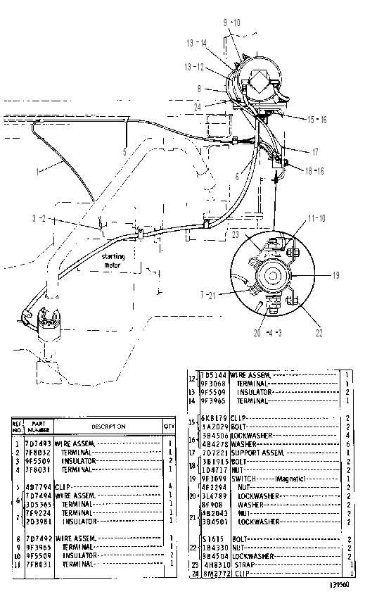 EMERGENCY STEERING CONTROL GROUP 8D2110 CAT