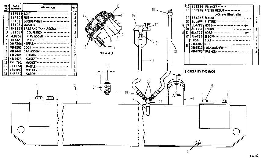 BASE AND FUEL TANK GROUP 3N3879 CAT