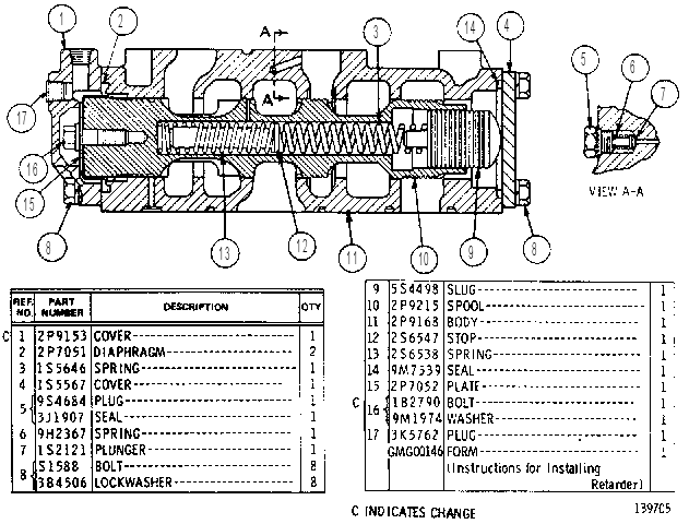 VALVE GP-RETARDER CONTROL 2P5802 CAT